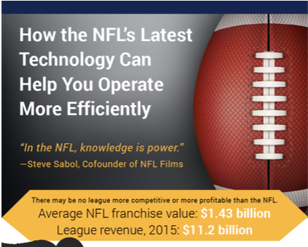 How the NFL’s Latest Technology Can Help You Operate More Efficiently