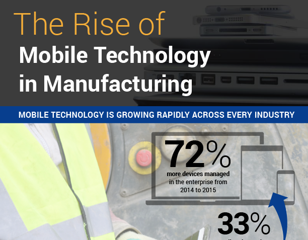 The Rise of Mobile Technology in Manufacturing