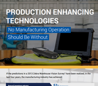 Production Enhancing Technologies