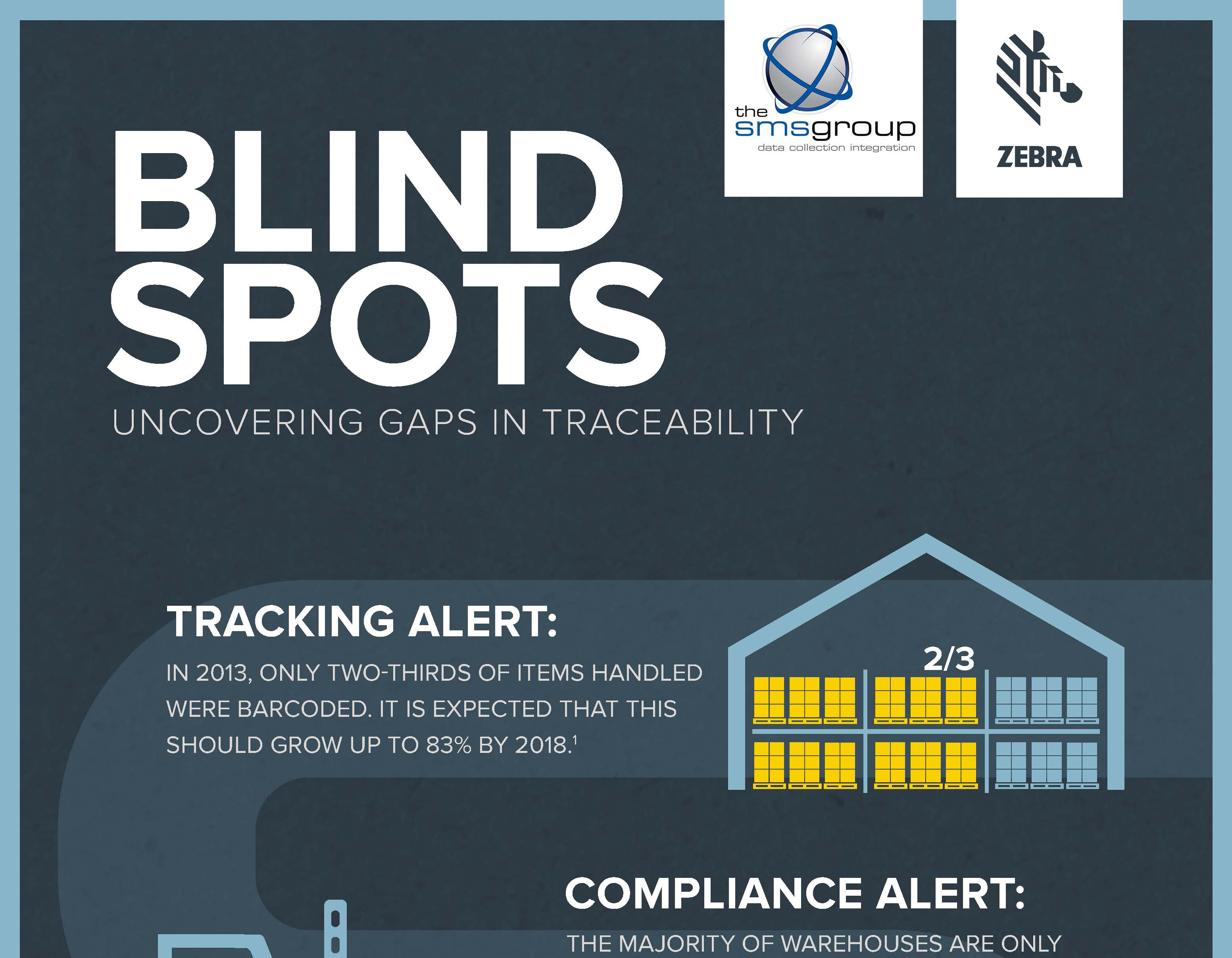 Blind Spots: Uncovering the Gaps in Traceability