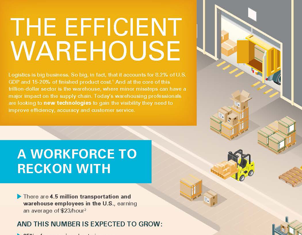 The Efficient Warehouse